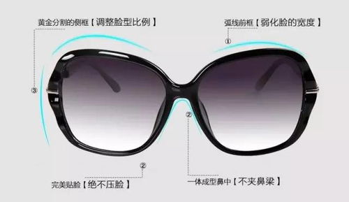配眼鏡不再被忽悠，識(shí)破“吸盤”陷阱，精明消費(fèi)護(hù)眼更安心